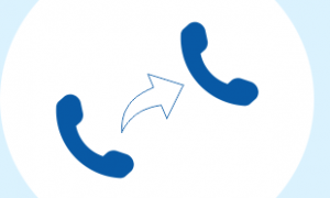 call-forwarding